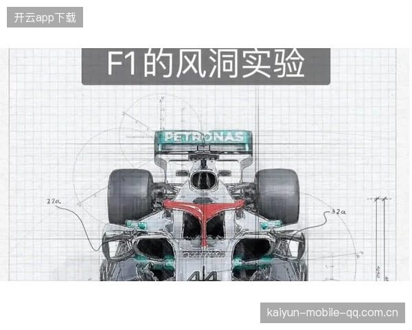 F1车队风洞数据训练更精准——速度与创新的深度融合
